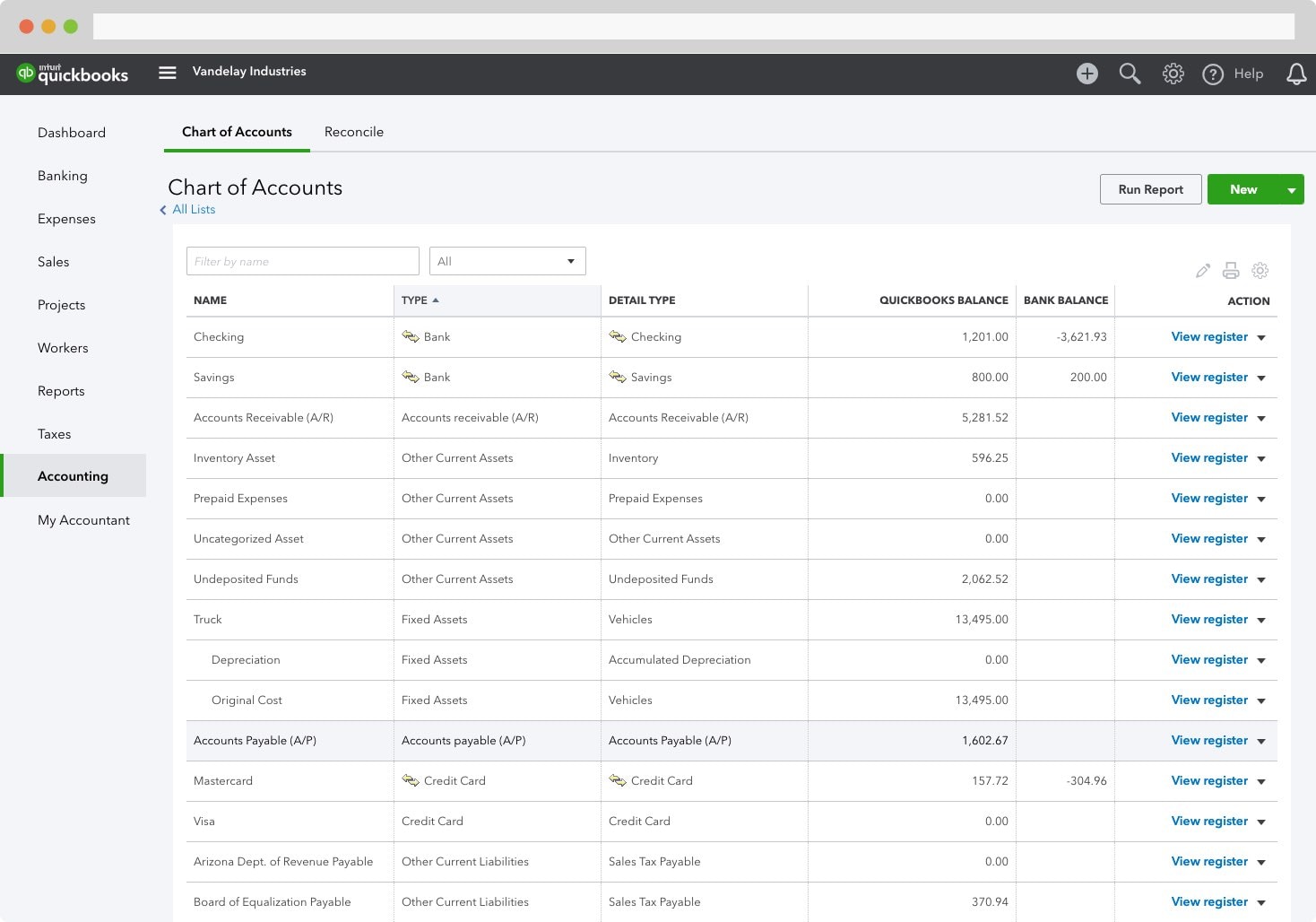 Quickbooks accounting